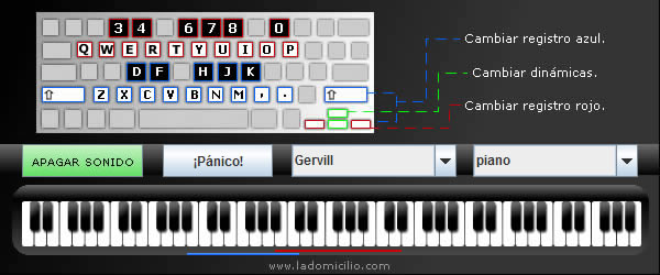 Teclado y piano virtual en caja de