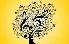 Claves musicales: leer partituras